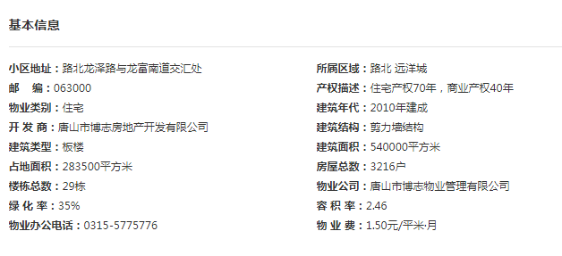 欧派橱柜